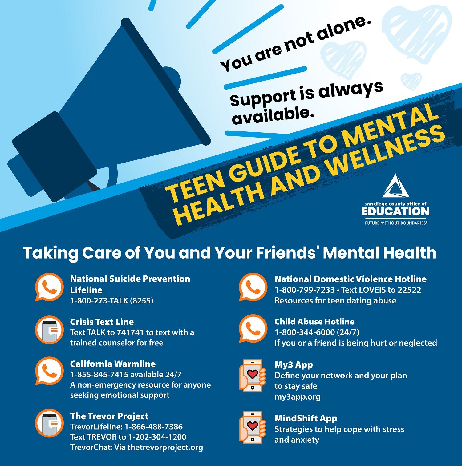 mental health for teens